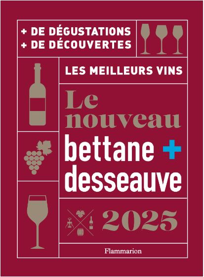 Guide B+D 2025